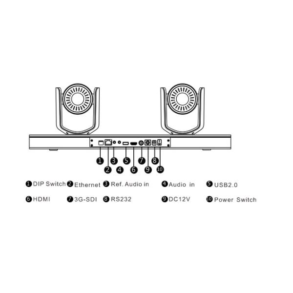 1080P IP& USB Dual Voice Tracking Cameras With Image Flip
