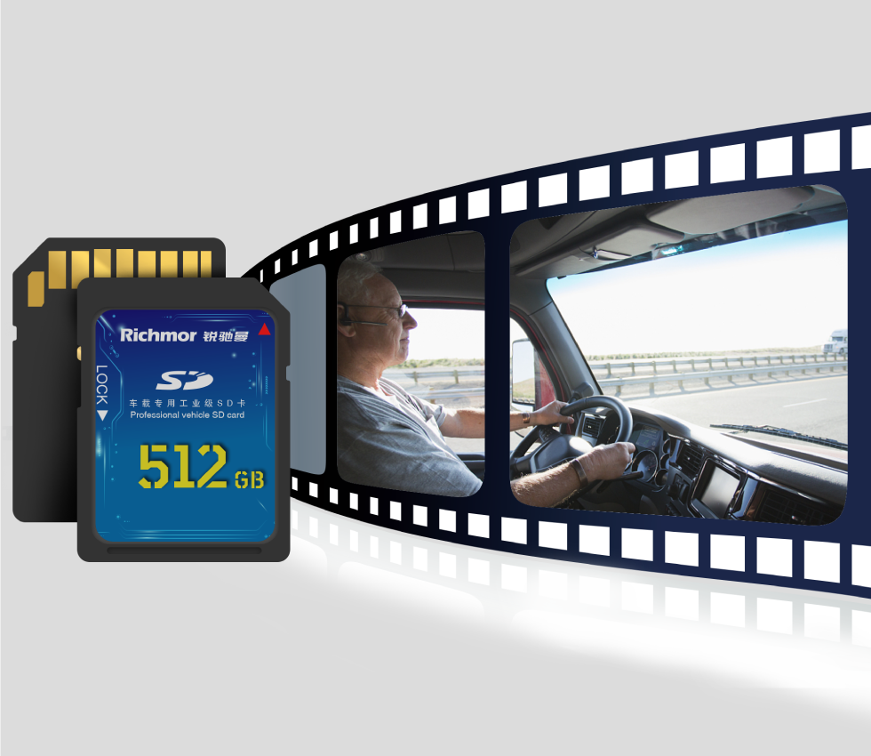 Max 512GB Storage 7 Inch TFT LCD Car Monitor With 4 Camera Backup System