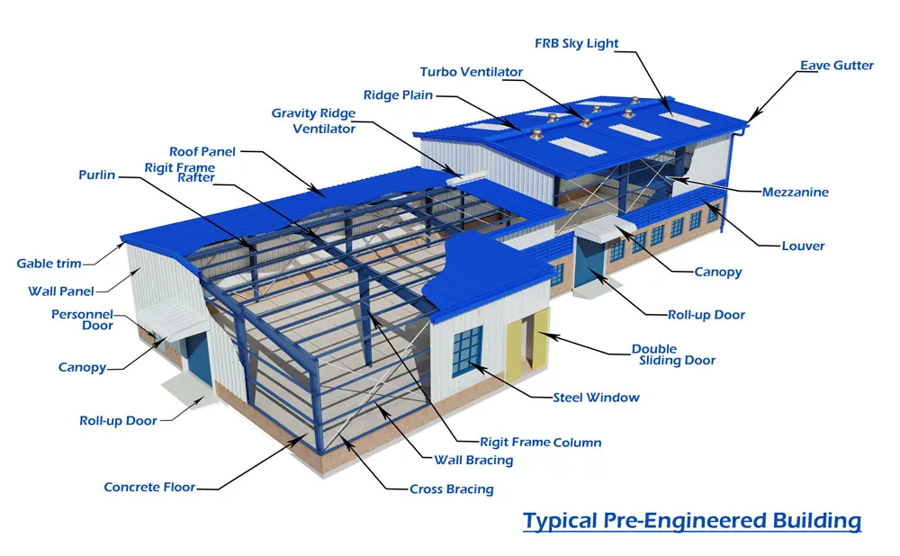 Environmental Friendly Prefabricated Light Structural Steel Structure Construction