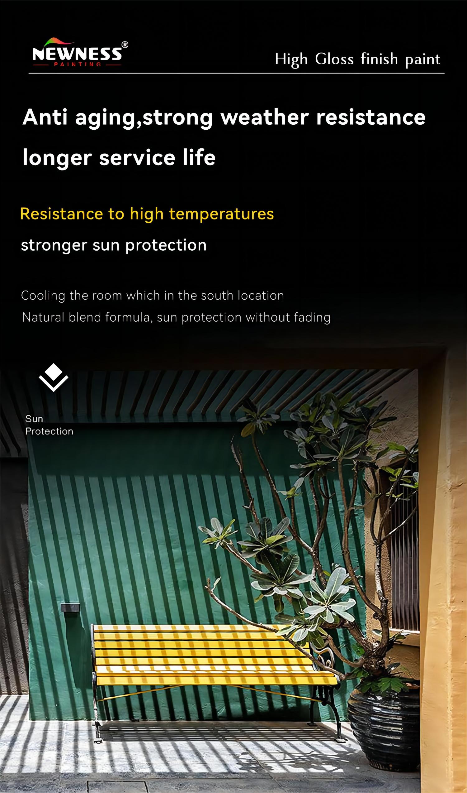 Wall Paint Liquid Material for Easy-to-Clean Topcoat Coating EINECS No. 201-177-9