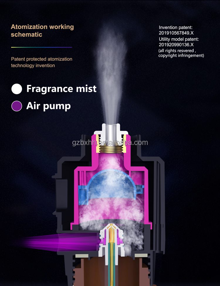 Powerful Hotel Electric Fragrance Machine HVAC Aroma Large Cover