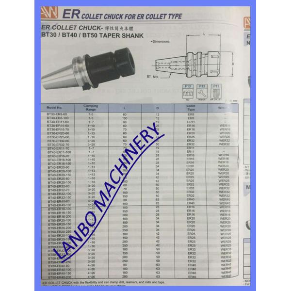 BT30 CNC drill chuck/tools holder for drill machine