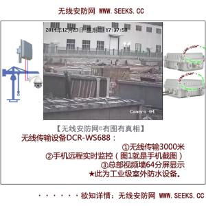 China Wireless Security Television Monitoring System on sale