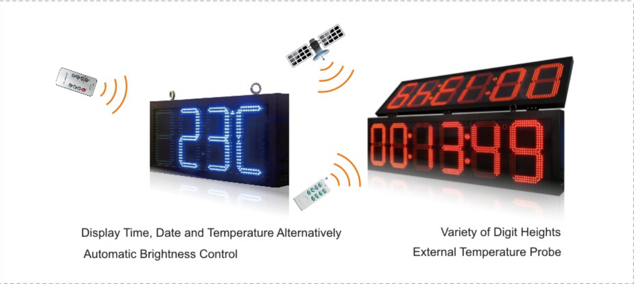 Original Outdoor Waterproof Led Digital Double Side Time And Temperature Sign Led Timer Display Led Wall Clock