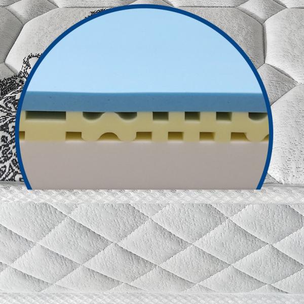3 Layer High Density Gel Foam Mattress Ergonomic Cutting Support