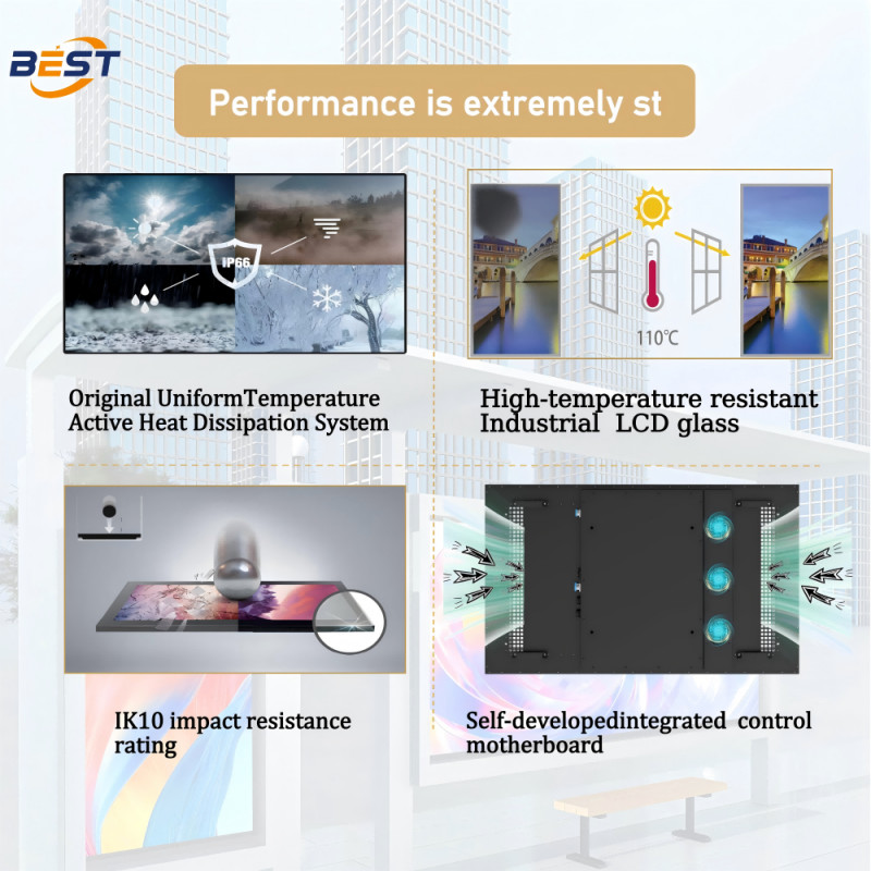 High Brightness Commercial LCD Display 4000nit Smart Light Sensor 178 Degree Viewing Angle