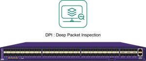 China DPI Deep Packet Inspection Network Traffic Cluster to Aggregate Network Traffic Data or Packet wholesale