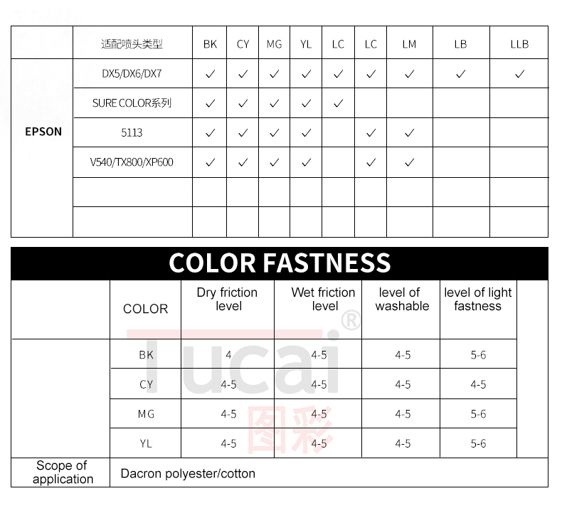 Inktec Sublinova Epson Ink Sublimation Dry Sublimation Ink For Epson XP600 5113 4720