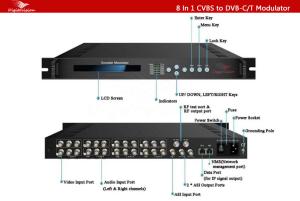 8 In 1 CVBS to DVB-C/T Modulator
