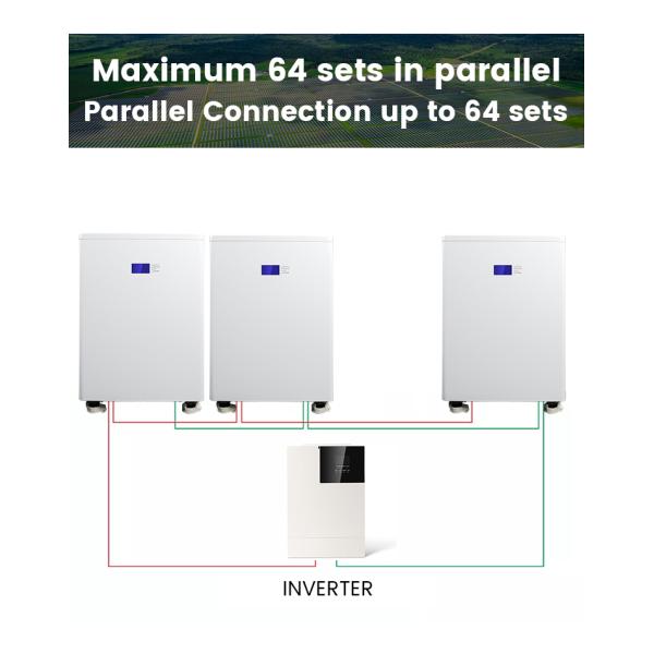 Lithium Iron Solar Home Energy Storage Battery 48V 250ah 300ah Lifepo4 Battery