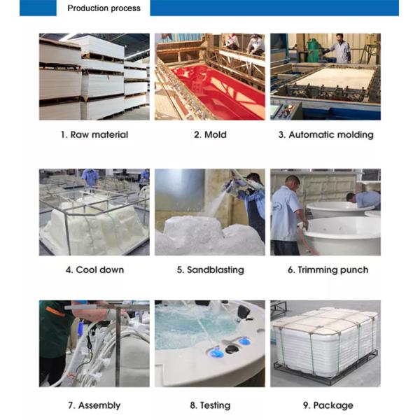 240V Bathroom Jacuzzi Tub , 5.5KW Indoor Whirlpool Hot Tub 5 people