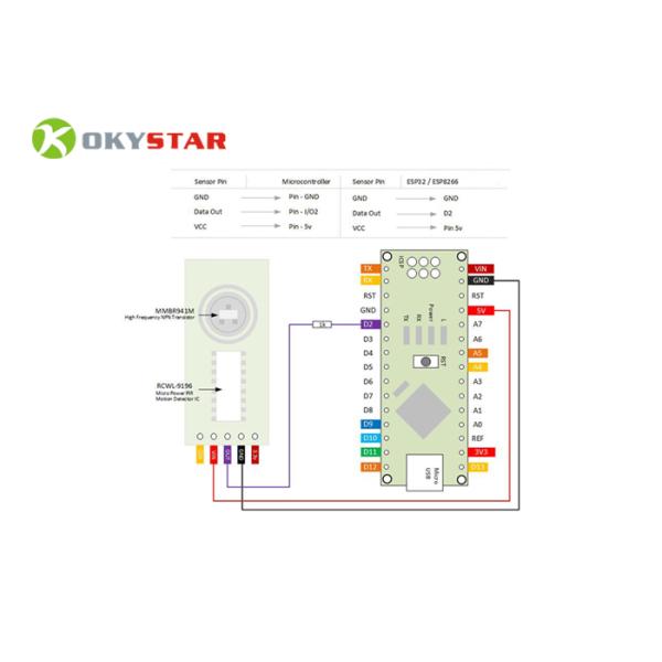 4-28V 100mA RCWL-0516 Switch Module Microwave Radar Sensor Human Body Induction