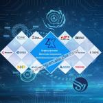 EP1SGX25DF1020C7 BGA Electronic Components IC MCU Microcontroller Integrated