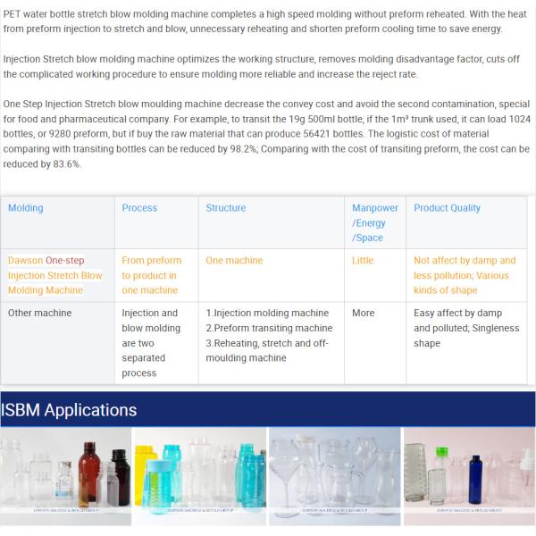 Plastic Cans Injection Stretch Blow Molding Machine / PET Bottle Making Machinery