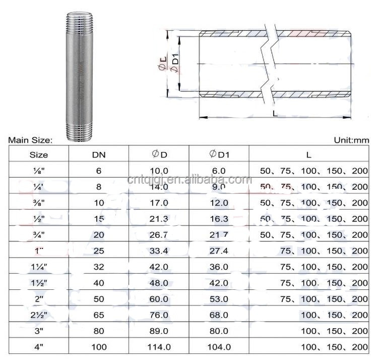 304 316 Female BSP/NPT 3-Way Y Type Equal Tee Stainless Steel Pipe Fitting with Casting and Customized Support OEM Durable