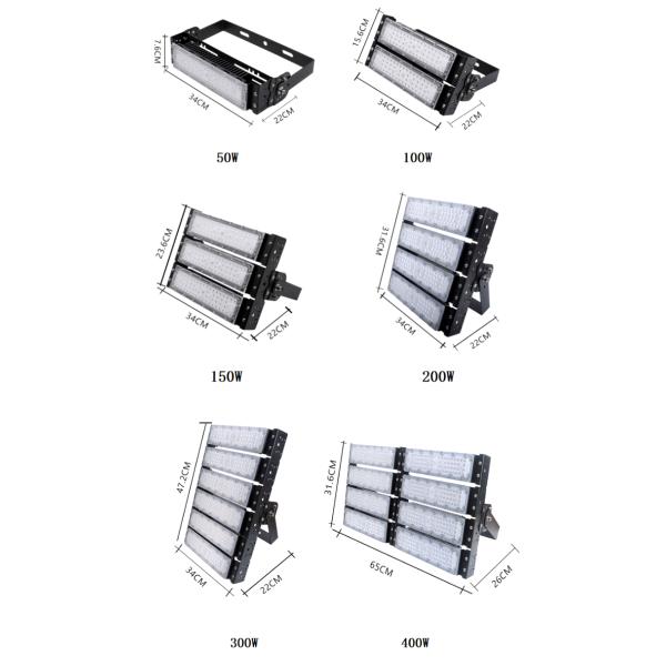 OEM LED Modular Flood Light showing design features and construction details