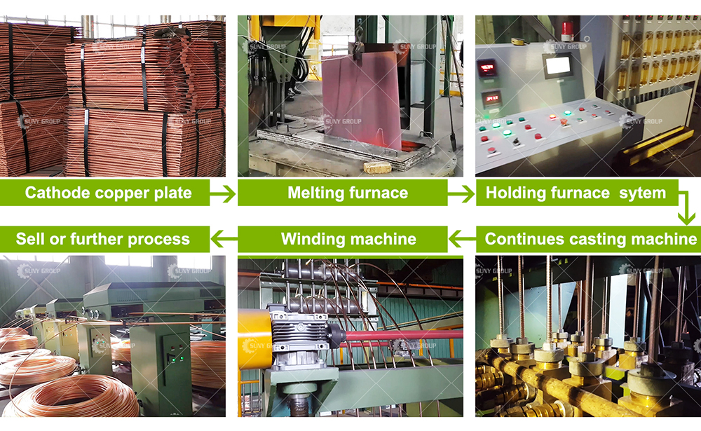 Enhance Your Metal Metallurgy Process with Our Upward Copper Continuous Casting Machine
