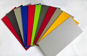 China Building Facade Material; Cladding Panel wholesale