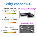 Water Cooling System UV Curing System UV LED Curing Lamp Suitable For Flatbed