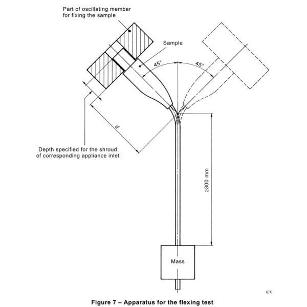 IEC 60884-1 Flexible Cable Flexing Test Apparatus Flexing Angles Adjustable
