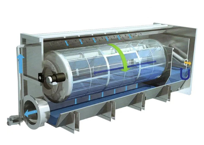 170kg/H Socket Pan Sludge Filter Press Machine Sludge Dewatering Rotary Drum Filter