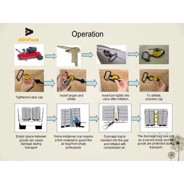 600*1200mm AL0612 Brown Inflatable Dunnage Bag