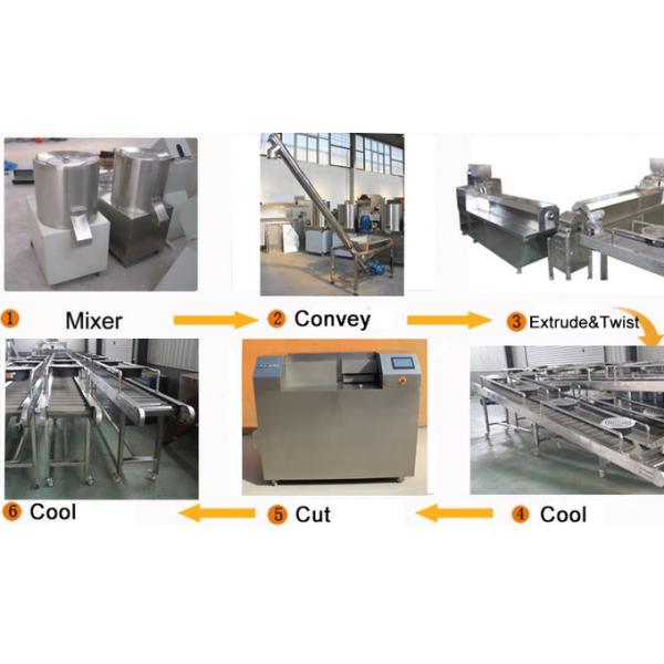 Dog Chew Toys Manufacturing Machine PLC And Touch Screen Controlled