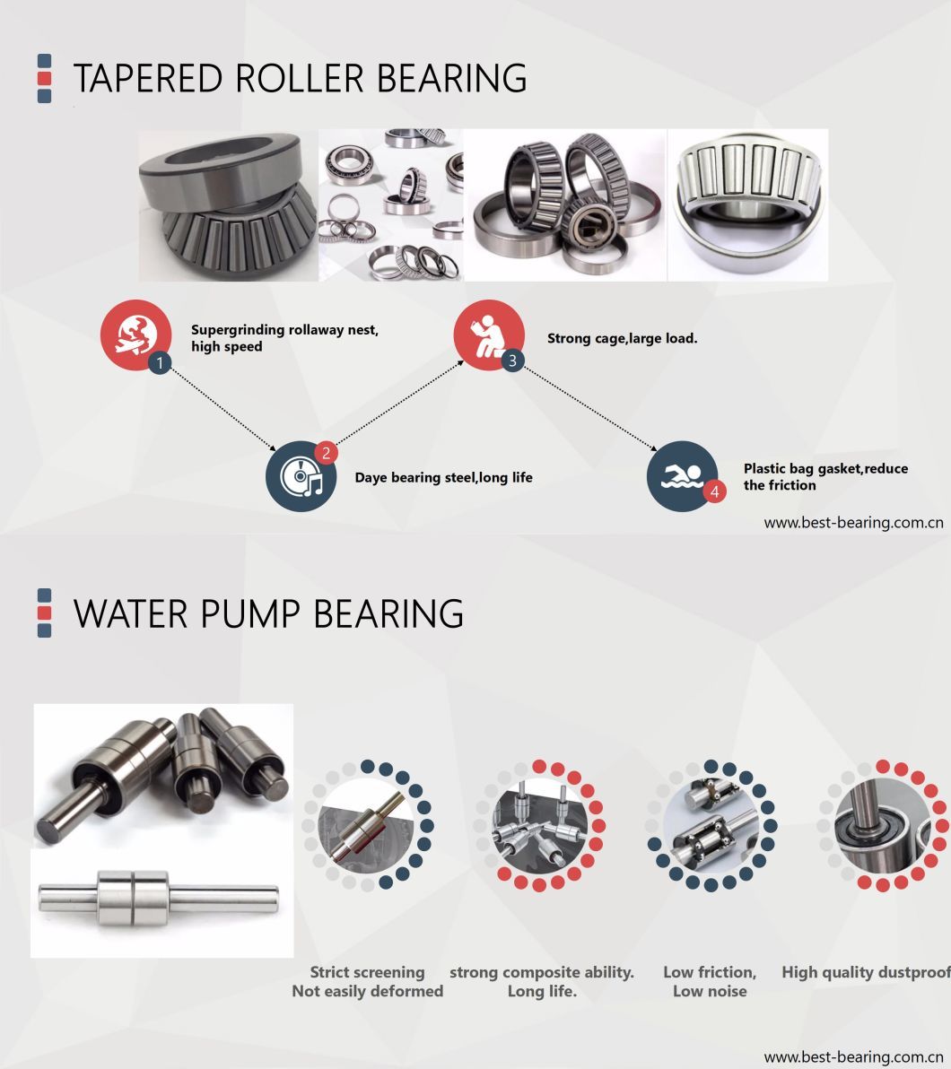 Auto Bearing Car Accessories Motorcycle Parts China Wholesale
