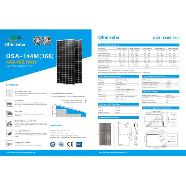 IP67 Waterproof Solar Energy Panels Half Cell Mono Solar Panel 460W