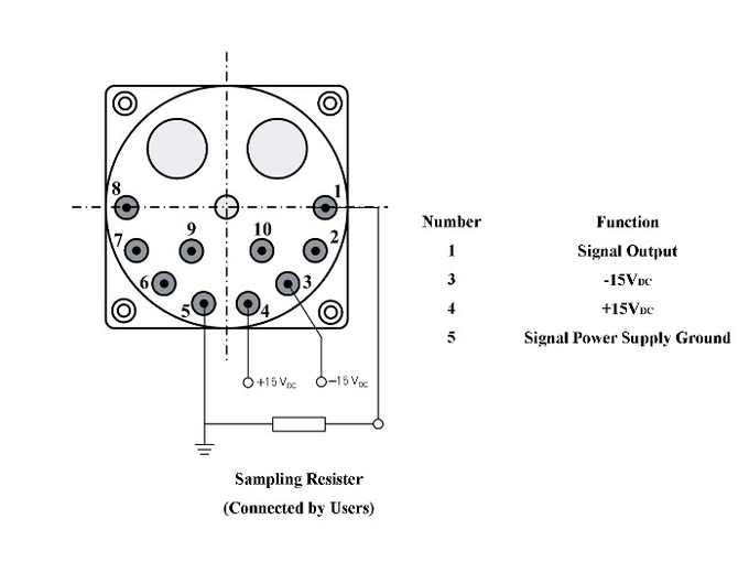 Shock Resistant Accelerometer Sensor for Extreme Environments with Wide Temperature Range and Enhanced Scale，Bias ≤20mg