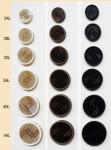 Fine edge resin brushed button with slot decorative for mink coat windbreaker
