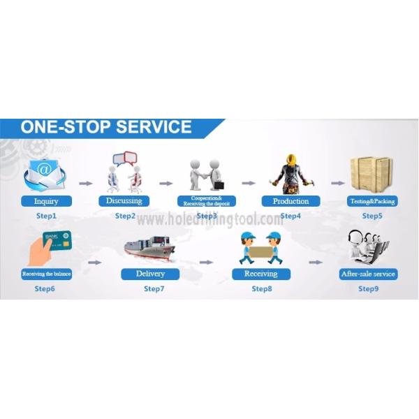 Reverse Circulation DTH Drilling Tools