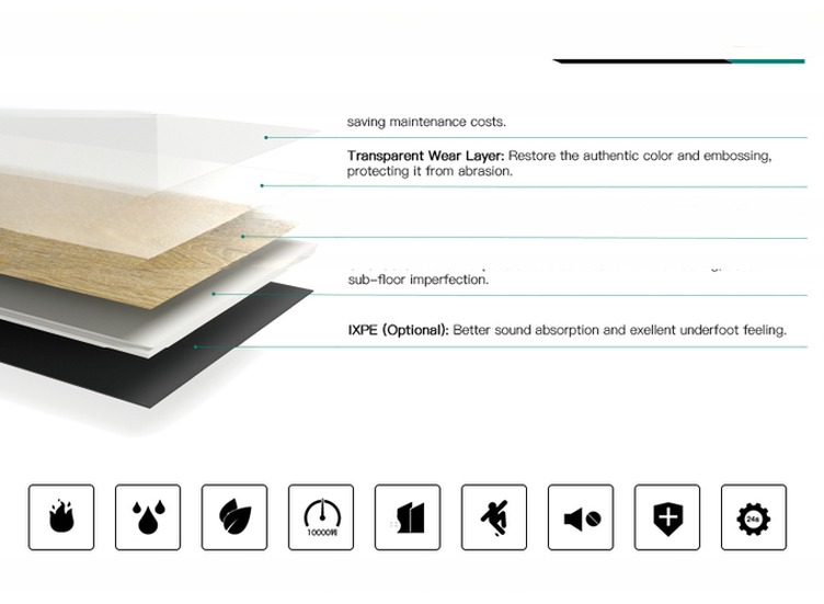Best Unilin Lock Vinyl Plank SPC Flooring for Apartment Anti-slip and Waterproof