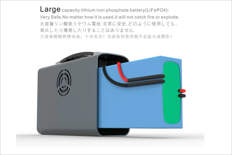 USB Type C Lifepo4 Lithium Portable Power Station DC AC 300W Portable Power Station