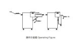 Lowering Gate Conveyor Safety sensor installed to enhance safety/ smt assembly