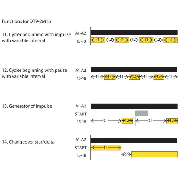 DT9-2M16 Programmable 16 Functions Multi function Digital Relay AC/DC12V-240V or 230V