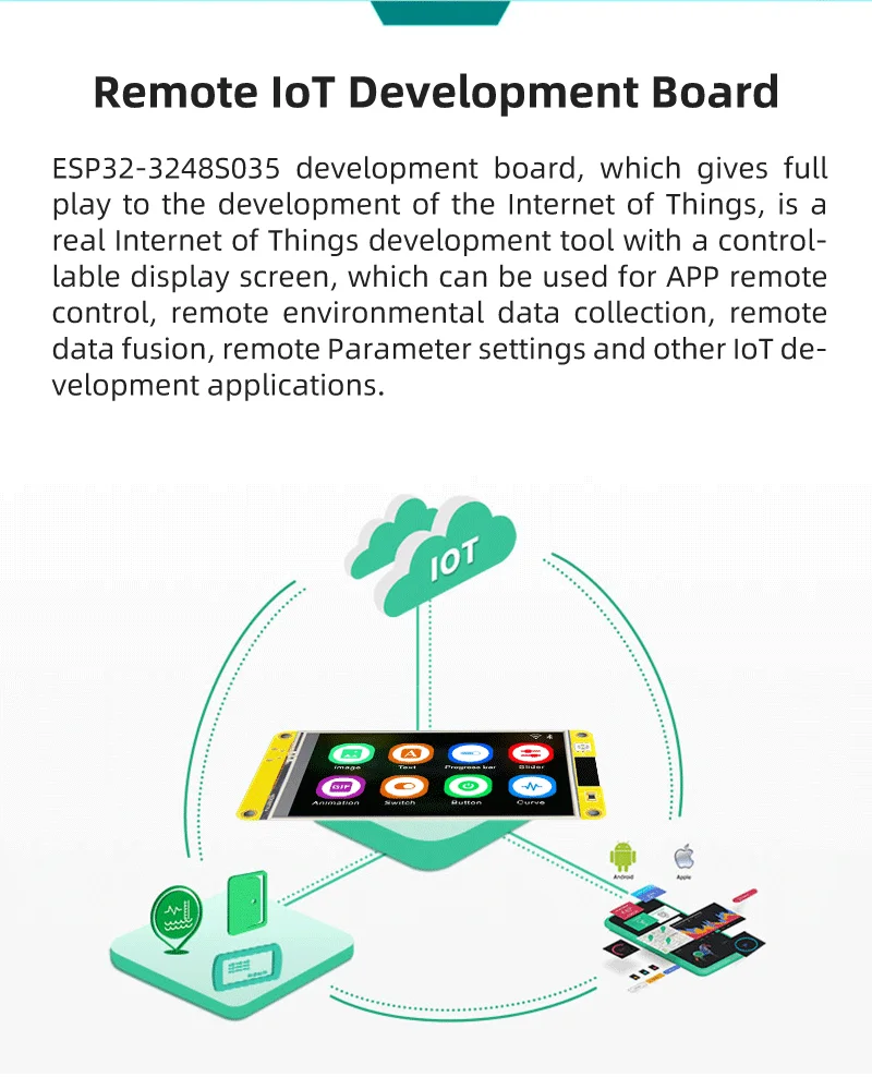 5V ESP32 3.5'' TFT Display Module Lightweight With >60° Viewing Effective 73.44*48.96mm Display Area