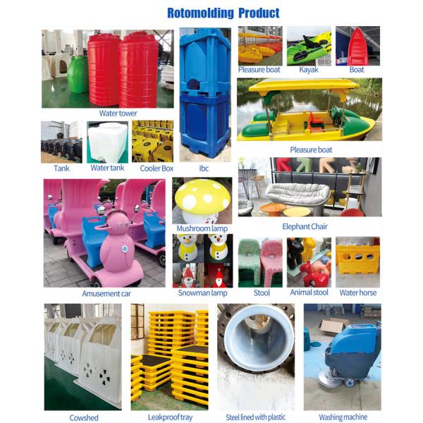 3Arm tower type roll molding machine