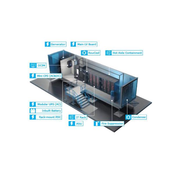 Prefabricated Container Data Center with 1100kg Static Payload, In-row Air Conditioning, and 20ft/40ft Standard Size
