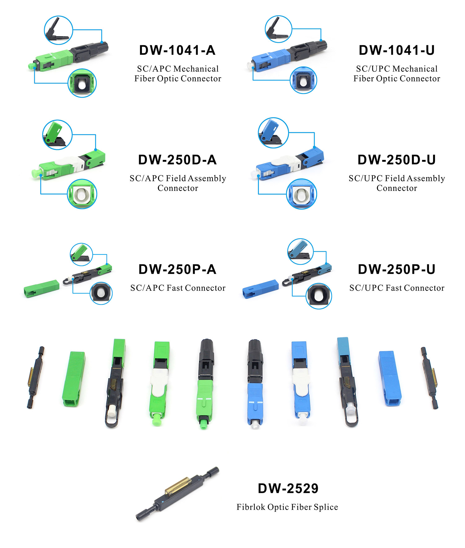 FTTH FTTxFTTB Network SC/UPC Optical Fiber Single Mode Fast Connector for Drop Cable