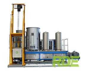 RDE 530L CVD Coating Machine With Two Reaction Chambers And  Heating Elements