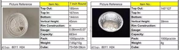 5M*37CM width non-stick silicone coated baking parchment paper,roasting paper for grill,line,cooking,BBQ bagplastics pac