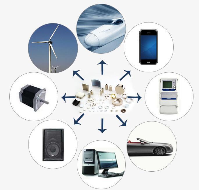 Industrial Magnet Application 3pcs Magnetic Smoke Detector Mount for Easy Installation
