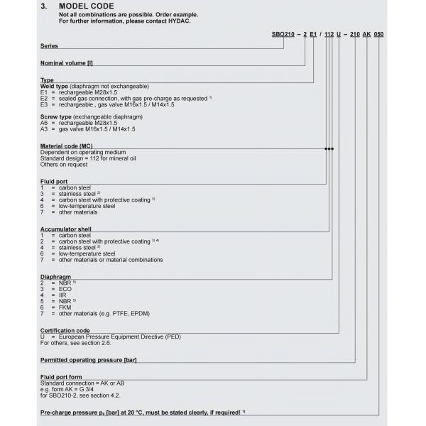 HYDAC Weld Type 210 Bar Non Exchangeable NBR Hydraulic Diaphragm Accumulator SBO210-2E1/112U-210AK050