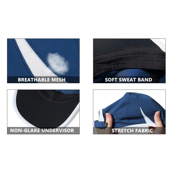 Features of baseball cap: Breathable mesh , Soft sweat band , Non-glare undervisor , Stretch fabric