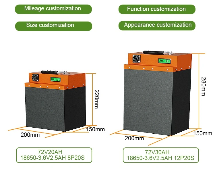 48V 60V 72V 20ah 30ah 40ah Electric Motorcycle Lithium Battery Pack for Scooter/E-Bike