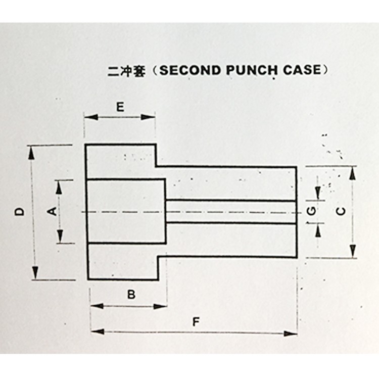 New product with service provide customized size First Punch Case