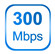 Original Wireless Router 300Mbps Multi Language Firmware Easy Setup small WIFI Router