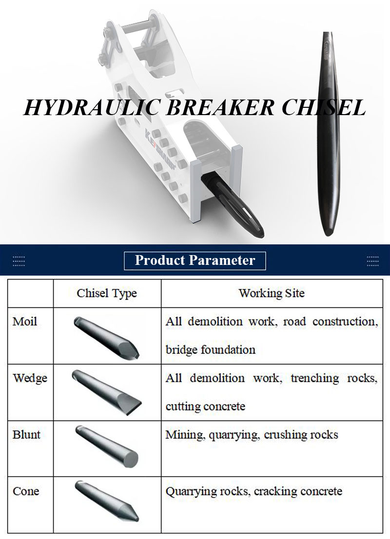 K165 Excavator Digger Electric Hammer Chisel For Rock Stone Diamond Pneumatic Breaker