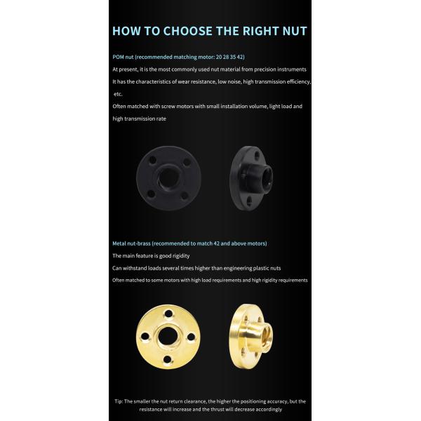 20mm*20mm Nema8 11 17 23 34 Micro Stepper Motor Linear Motion Actuator with Ball Screw